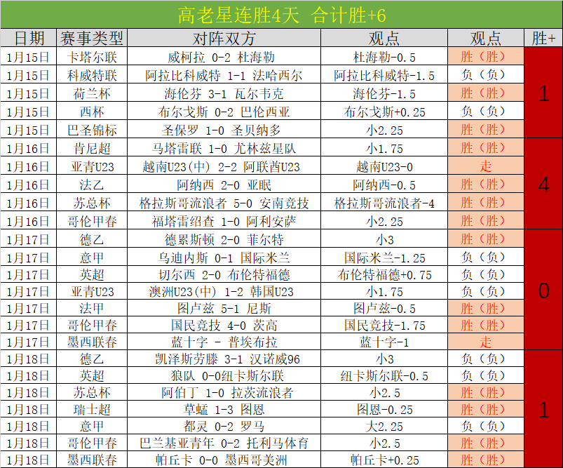 退役变,负债,爱德华兹三,一号娱乐,一号娱乐官网,一号娱乐平台,一号娱乐集团,一号娱乐集团
