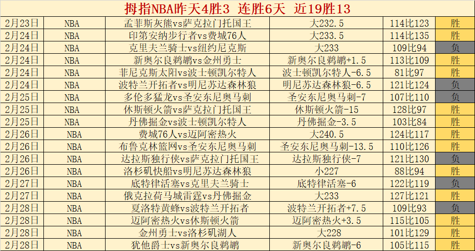 退役变,负债,爱德华兹三,一号娱乐,一号娱乐官网,一号娱乐平台,一号娱乐集团,一号娱乐集团