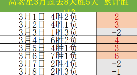 巴特尔,岁生活,政途发展,一号娱乐,一号娱乐官网,一号娱乐平台,一号娱乐集团,一号娱乐集团