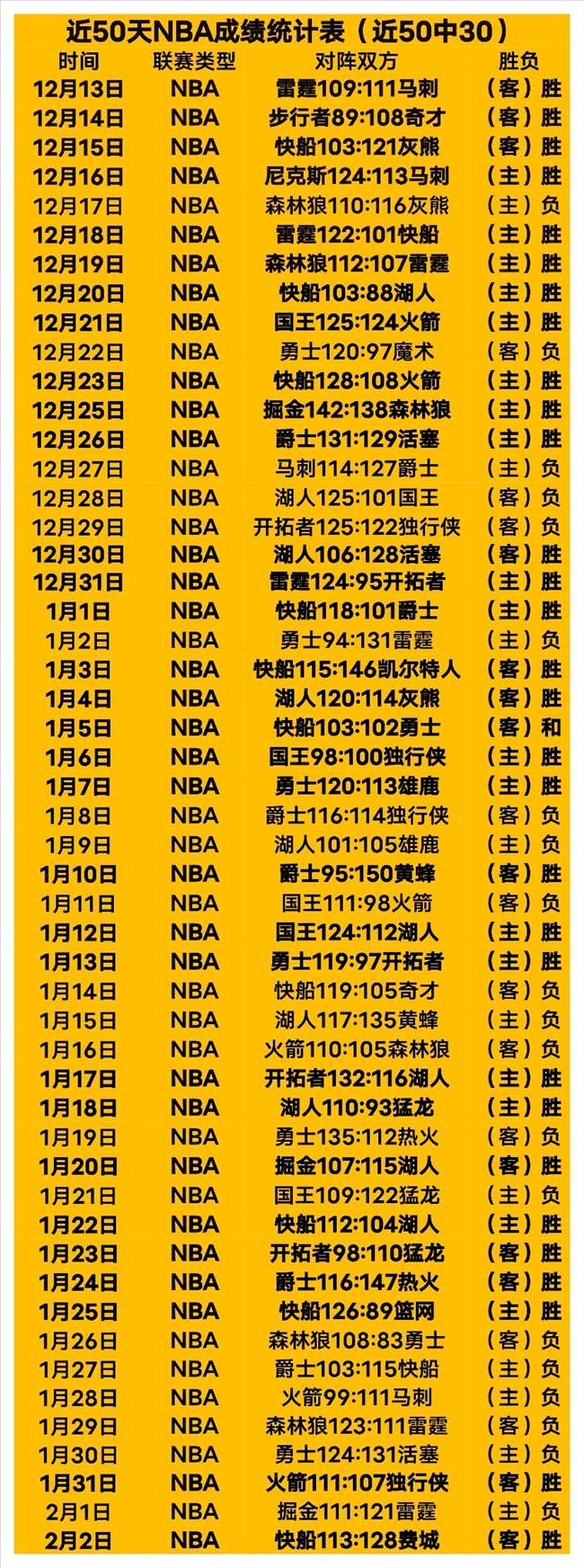 赛季欧冠伊,斯坦布尔队,参赛名单详,一号娱乐,一号娱乐官网,一号娱乐平台,一号娱乐集团,一号娱乐集团