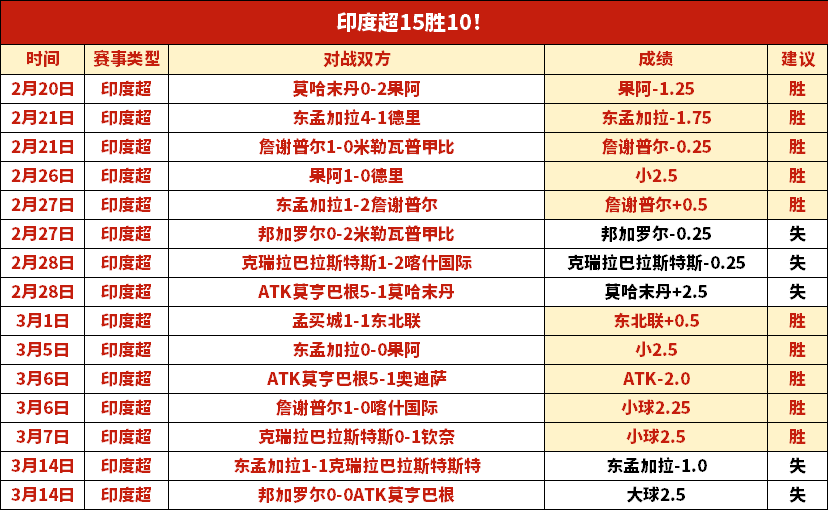 迷你罗加盟,皇马非试训,旨在维持状,一号娱乐,一号娱乐官网,一号娱乐平台,一号娱乐集团,一号娱乐集团