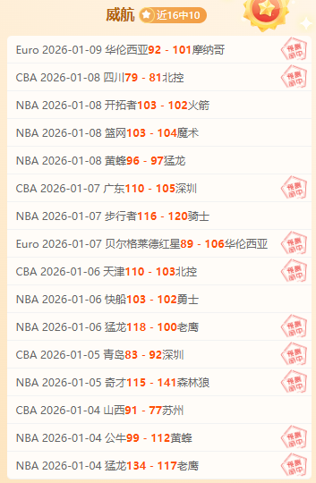 利拉德大乐,透期号推荐,命中率,一号娱乐,一号娱乐官网,一号娱乐平台,一号娱乐集团,一号娱乐集团