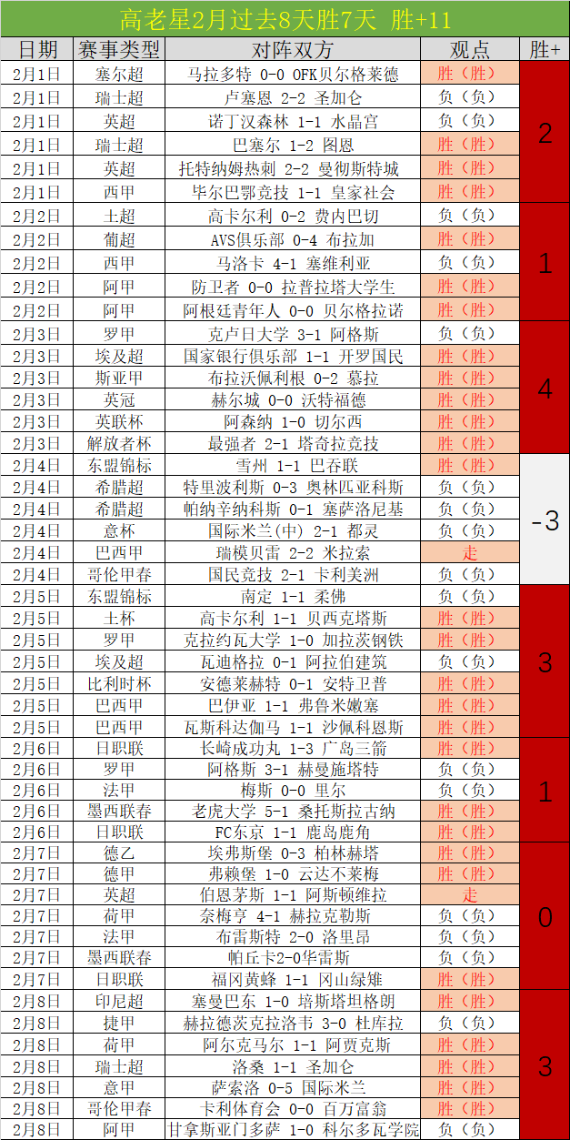 周一英超专,切尔西联赛,求破荒解析,一号娱乐,一号娱乐官网,一号娱乐平台,一号娱乐集团,一号娱乐集团