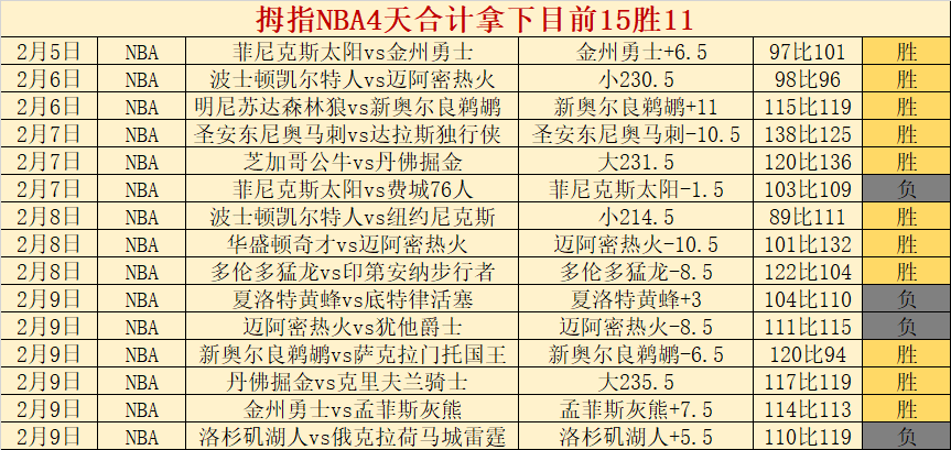 期大乐透期,号专家推荐,质合分析,一号娱乐,一号娱乐官网,一号娱乐平台,一号娱乐集团,一号娱乐集团