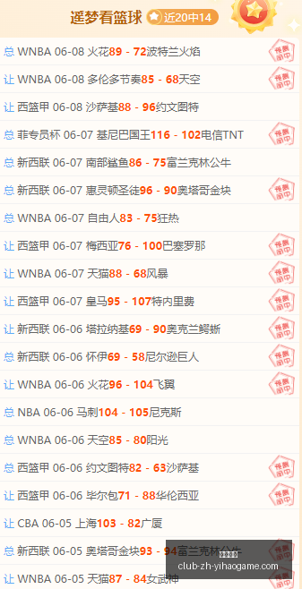 最新名单揭,晓河村勇辉,八村塁缺席,一号娱乐官网,一号娱乐App,一号娱乐互动,一号娱乐登录,一号娱乐平台