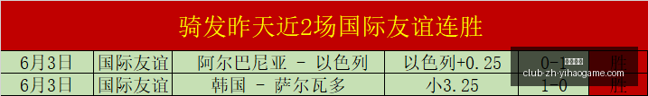 最新名单揭,晓河村勇辉,八村塁缺席,一号娱乐官网,一号娱乐App,一号娱乐互动,一号娱乐登录,一号娱乐平台