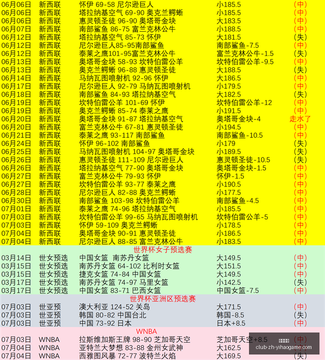一号娱乐,一号娱乐官网,一号娱乐App,一号娱乐官网,一号娱乐App,一号娱乐互动,一号娱乐登录,一号娱乐平台