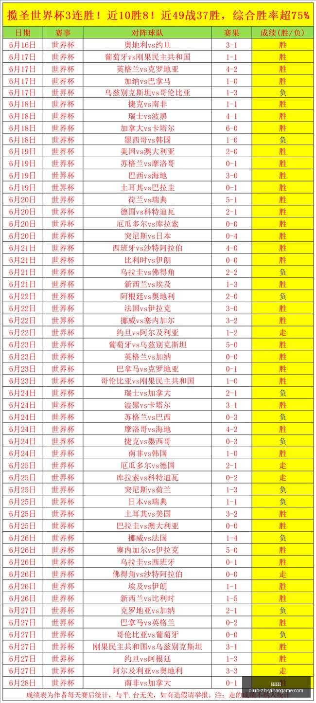 一号娱乐一,号娱乐官网,数据冲到,一号娱乐官网,一号娱乐App,一号娱乐互动,一号娱乐登录,一号娱乐平台