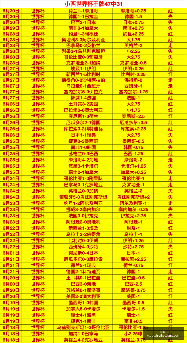 一号娱乐,一号娱乐官网,一号娱乐App,一号娱乐官网,一号娱乐App,一号娱乐互动,一号娱乐登录,一号娱乐平台
