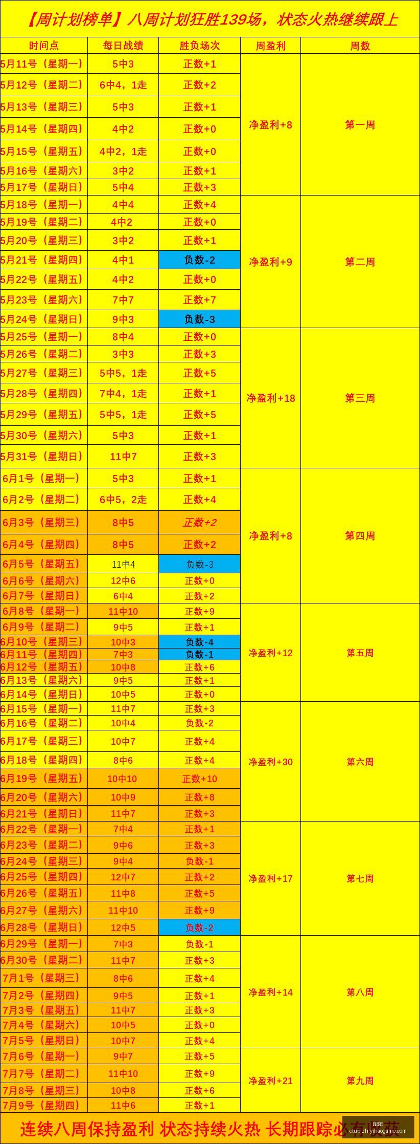 一号娱乐一,号娱乐官网,数据冲到,一号娱乐官网,一号娱乐App,一号娱乐互动,一号娱乐登录,一号娱乐平台