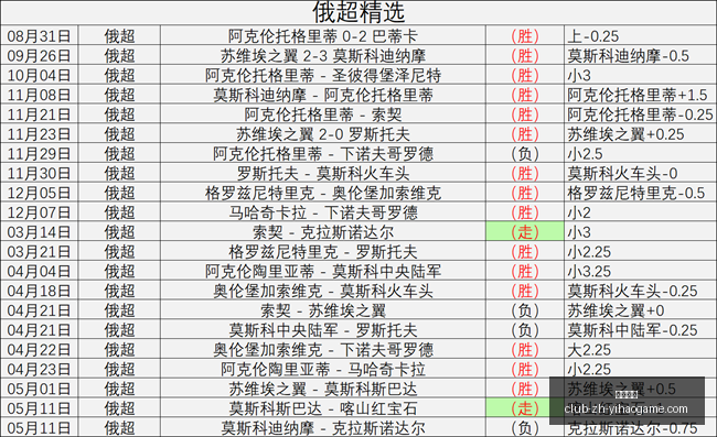 一号娱乐,一号娱乐官网,一号娱乐App,一号娱乐官网,一号娱乐App,一号娱乐互动,一号娱乐登录,一号娱乐平台