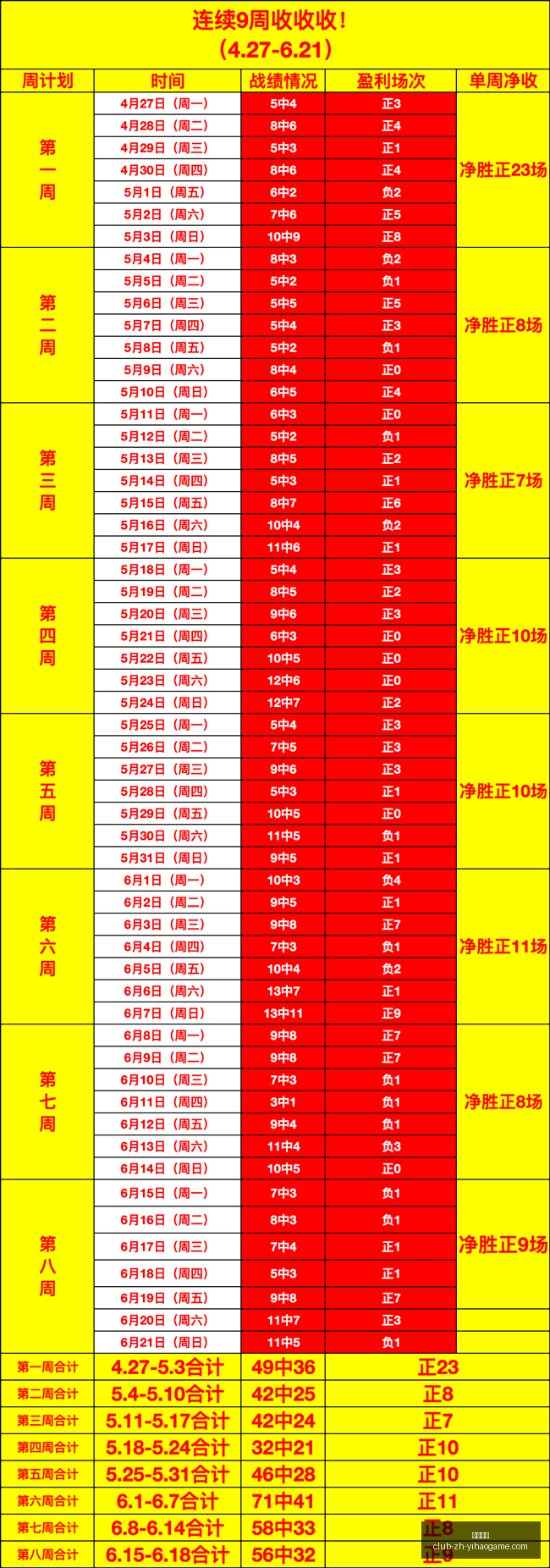 一号娱乐,一号娱乐官网,一号娱乐App,一号娱乐官网,一号娱乐App,一号娱乐互动,一号娱乐登录,一号娱乐平台