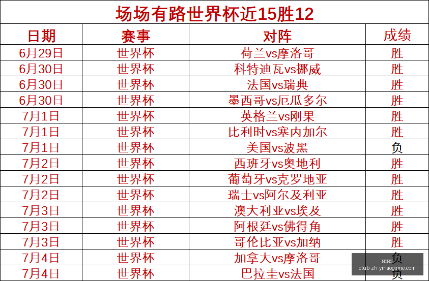 一号娱乐,一号娱乐官网,一号娱乐App,一号娱乐官网,一号娱乐App,一号娱乐互动,一号娱乐登录,一号娱乐平台