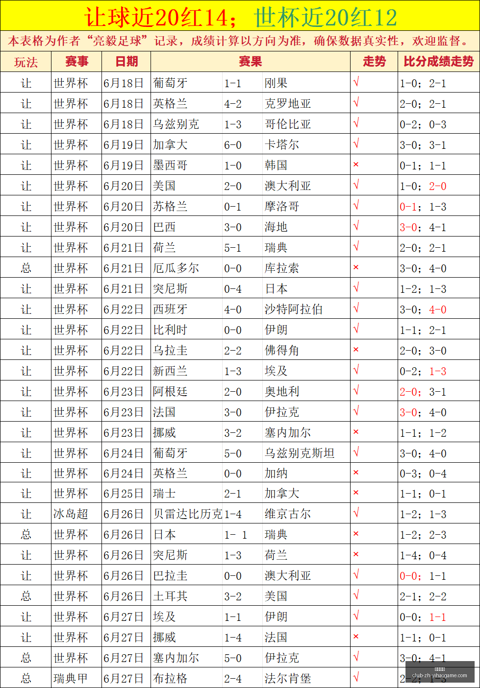 一号娱乐一,号娱乐官网,突发变动结,一号娱乐官网,一号娱乐App,一号娱乐互动,一号娱乐登录,一号娱乐平台