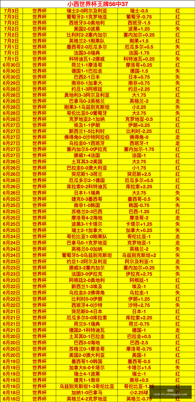 一号娱乐,一号娱乐官网,一号娱乐App,一号娱乐官网,一号娱乐App,一号娱乐互动,一号娱乐登录,一号娱乐平台