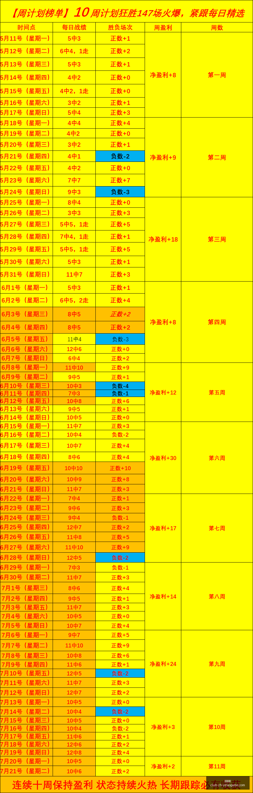 一号娱乐,一号娱乐官网,一号娱乐App,一号娱乐官网,一号娱乐App,一号娱乐互动,一号娱乐登录,一号娱乐平台