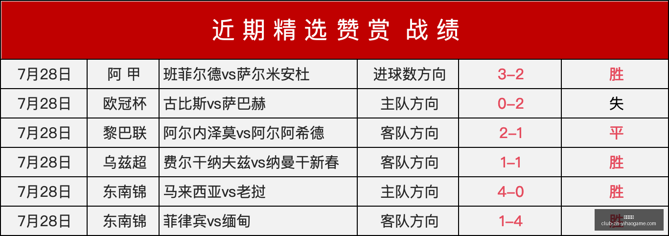 一号娱乐一,号娱乐官网,数据冲到,一号娱乐官网,一号娱乐App,一号娱乐互动,一号娱乐登录,一号娱乐平台