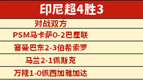 浙江大胜海牛止连败 王钰栋双响助中超佳绩