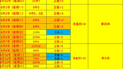 一号娱乐一号娱乐官网数据冲到163417引发关注
