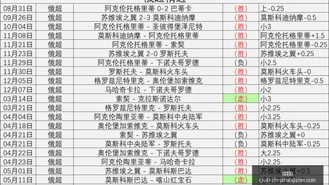 一号娱乐 164732