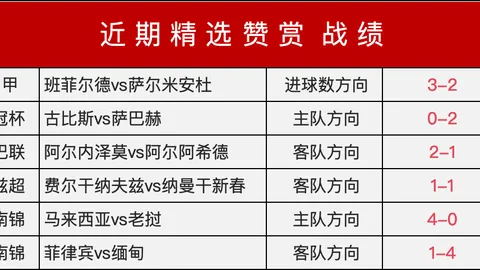 一号娱乐一号娱乐官网数据冲到184620引发关注